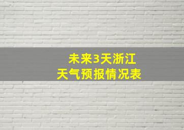 未来3天浙江天气预报情况表