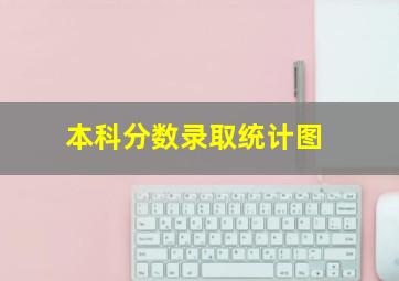 本科分数录取统计图