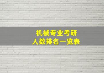 机械专业考研人数排名一览表