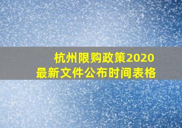 杭州限购政策2020最新文件公布时间表格