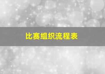 比赛组织流程表