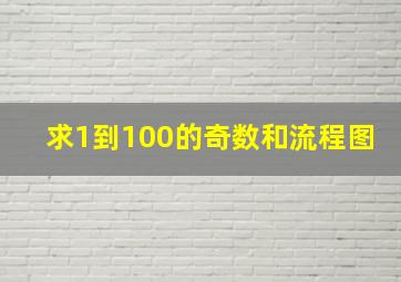 求1到100的奇数和流程图