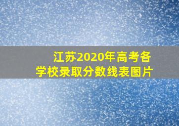 江苏2020年高考各学校录取分数线表图片