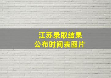 江苏录取结果公布时间表图片