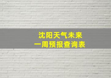 沈阳天气未来一周预报查询表