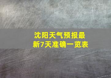 沈阳天气预报最新7天准确一览表