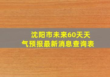 沈阳市未来60天天气预报最新消息查询表