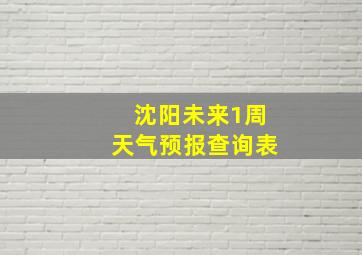 沈阳未来1周天气预报查询表