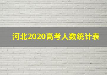 河北2020高考人数统计表