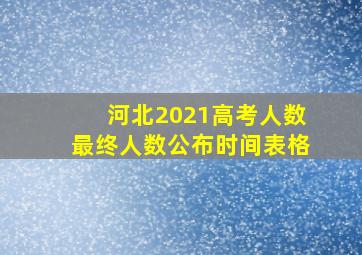 河北2021高考人数最终人数公布时间表格