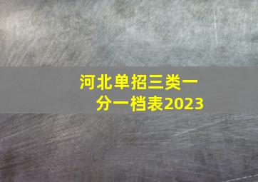 河北单招三类一分一档表2023