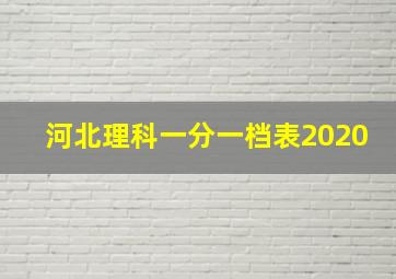 河北理科一分一档表2020