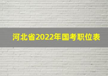 河北省2022年国考职位表