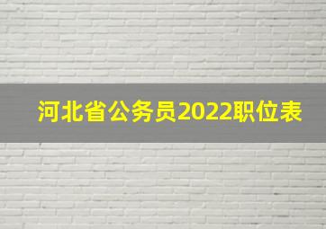 河北省公务员2022职位表