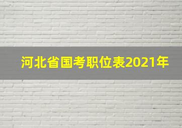 河北省国考职位表2021年