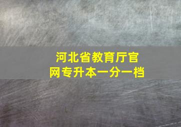 河北省教育厅官网专升本一分一档