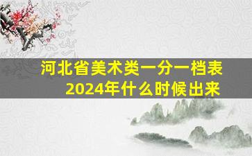 河北省美术类一分一档表2024年什么时候出来