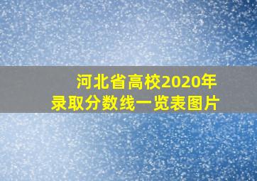 河北省高校2020年录取分数线一览表图片