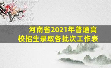 河南省2021年普通高校招生录取各批次工作表