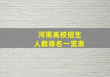 河南高校招生人数排名一览表