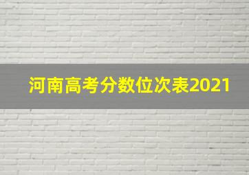 河南高考分数位次表2021