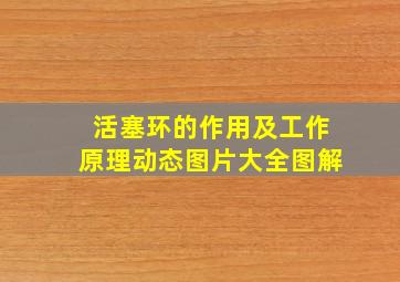 活塞环的作用及工作原理动态图片大全图解