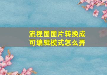 流程图图片转换成可编辑模式怎么弄