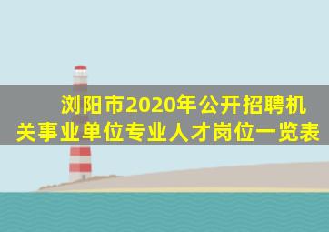 浏阳市2020年公开招聘机关事业单位专业人才岗位一览表