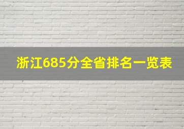 浙江685分全省排名一览表