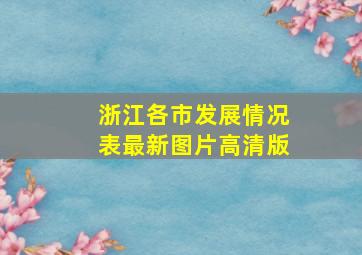 浙江各市发展情况表最新图片高清版