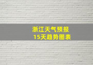 浙江天气预报15天趋势图表