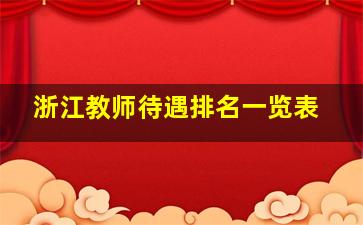 浙江教师待遇排名一览表