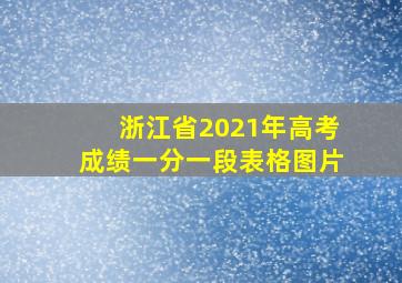 浙江省2021年高考成绩一分一段表格图片