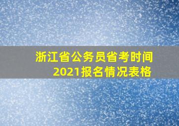 浙江省公务员省考时间2021报名情况表格