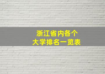 浙江省内各个大学排名一览表