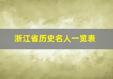 浙江省历史名人一览表