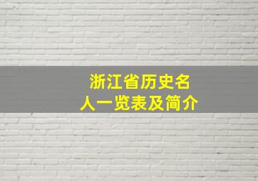 浙江省历史名人一览表及简介