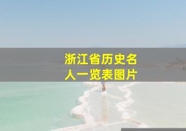 浙江省历史名人一览表图片