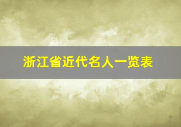 浙江省近代名人一览表