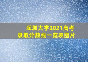 深圳大学2021高考录取分数线一览表图片