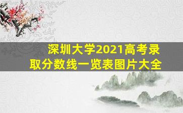 深圳大学2021高考录取分数线一览表图片大全