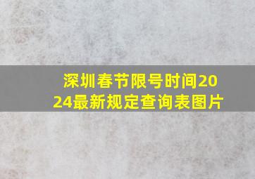 深圳春节限号时间2024最新规定查询表图片