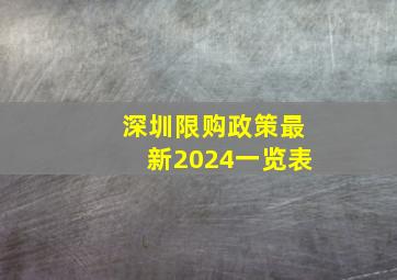 深圳限购政策最新2024一览表