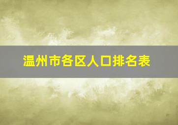 温州市各区人口排名表