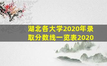 湖北各大学2020年录取分数线一览表2020