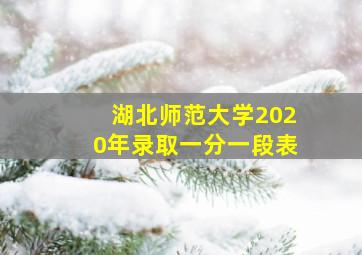 湖北师范大学2020年录取一分一段表