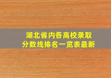 湖北省内各高校录取分数线排名一览表最新