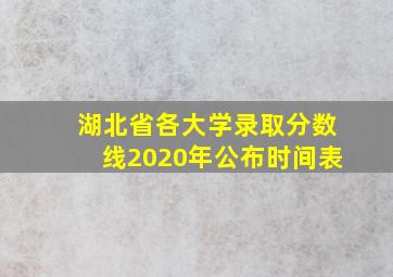 湖北省各大学录取分数线2020年公布时间表