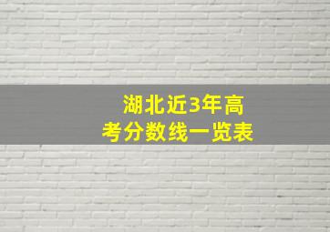 湖北近3年高考分数线一览表