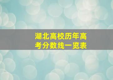 湖北高校历年高考分数线一览表